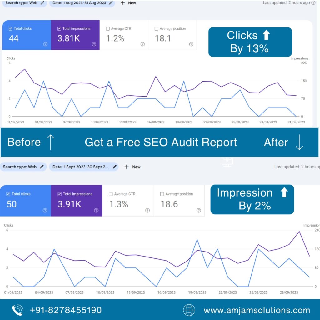 best seo service